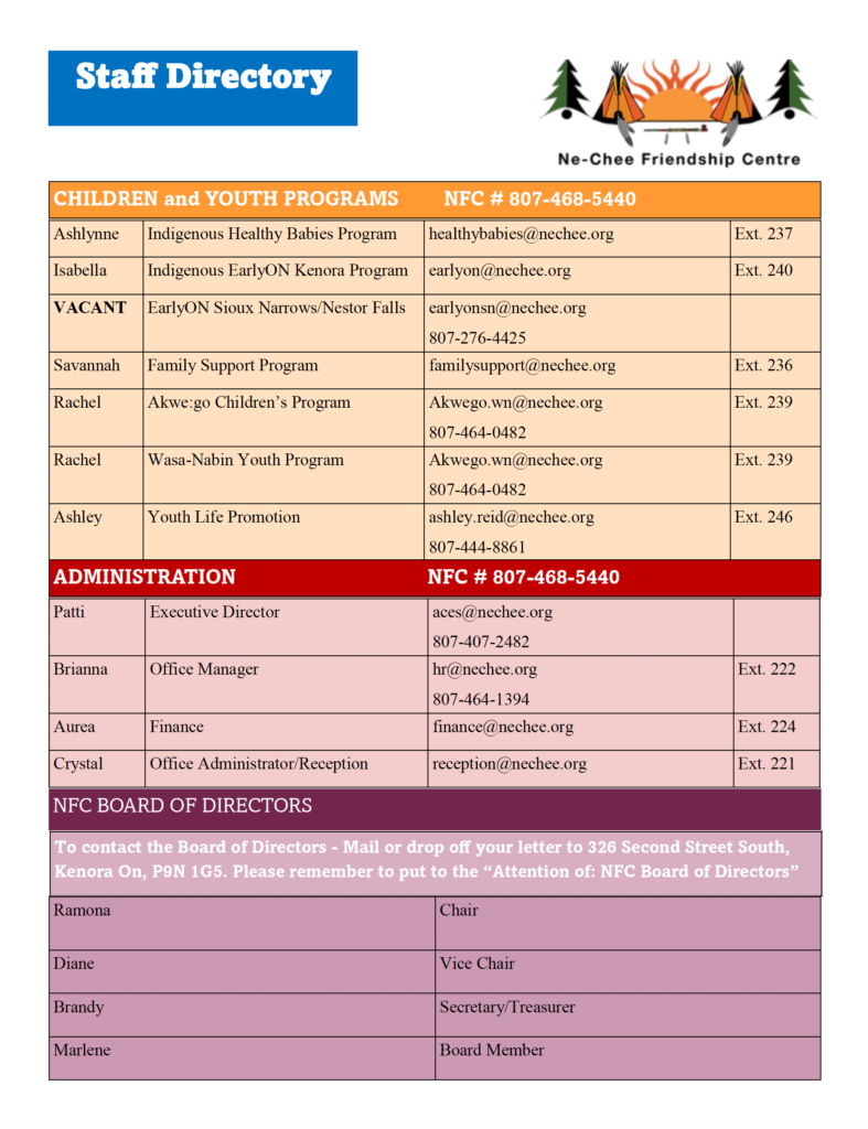 Ne-Chee Friendship Centre staff directory listing Children and Youth Programs, Administration, and Board of Directors with names, roles, and contact information.